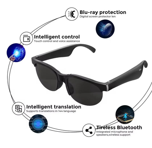Lentes inteligente Meta-traductor